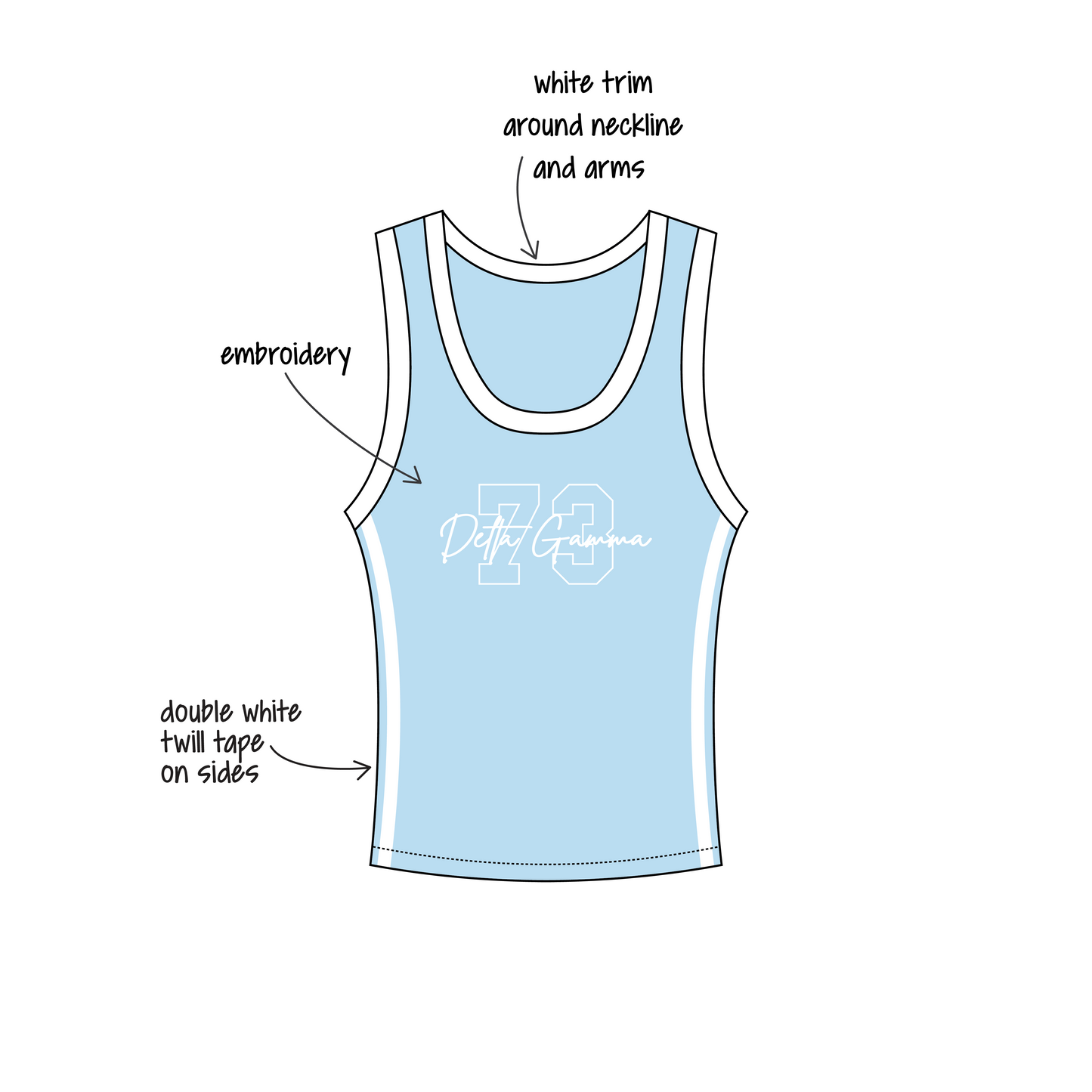 Butler University x Delta Gamma 'First day of class' Nova Tank Top