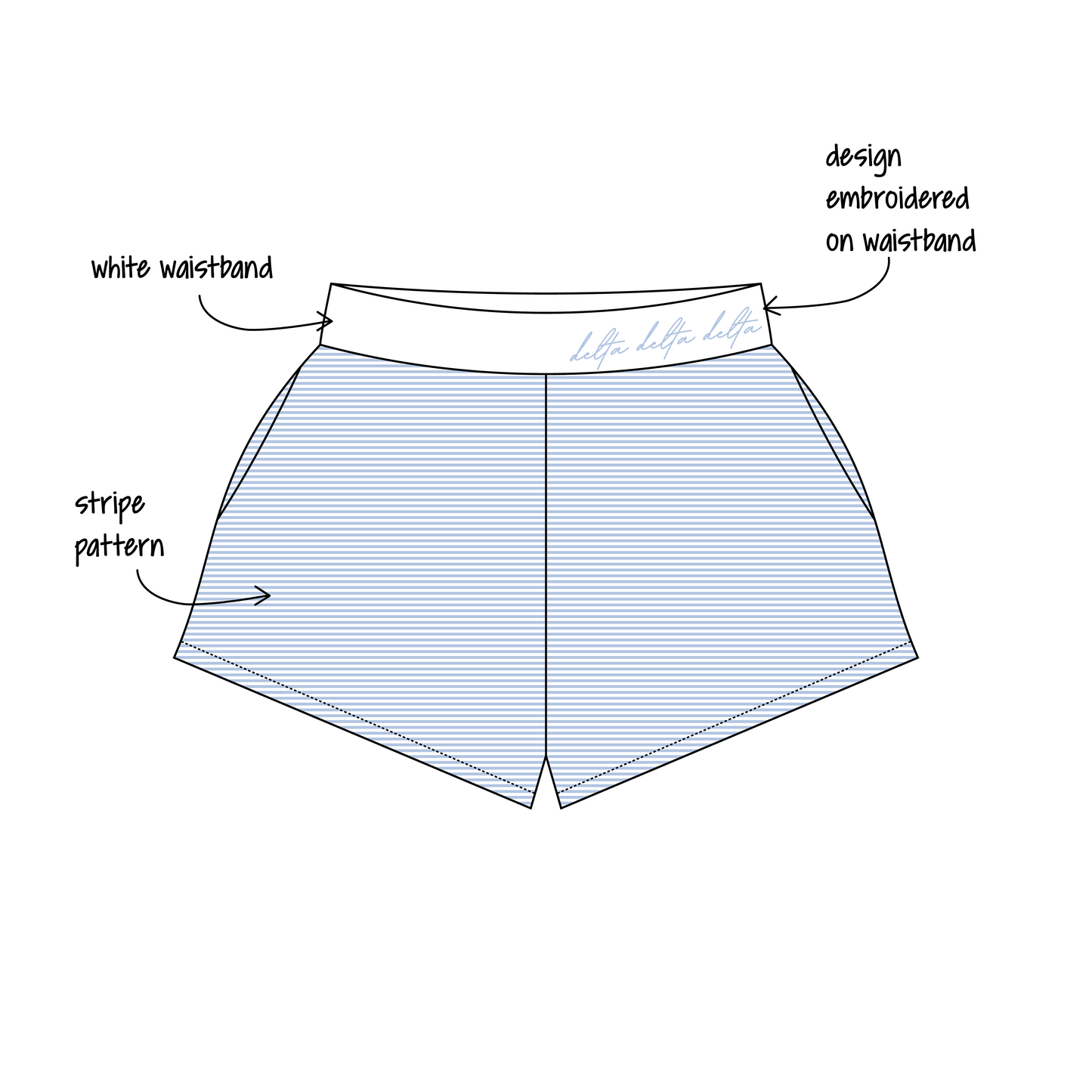 Southern Methodist University x Delta Delta Delta 'Fall 2026' Ferbie Sweatshorts