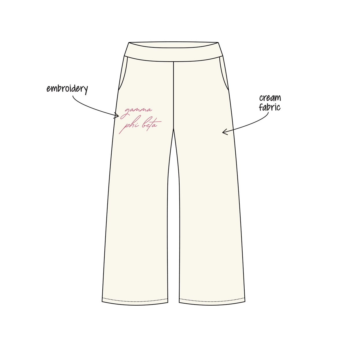 Purdue University x Gamma Phi Beta 'fall pr' Jagger Wide-Leg Sweatpants