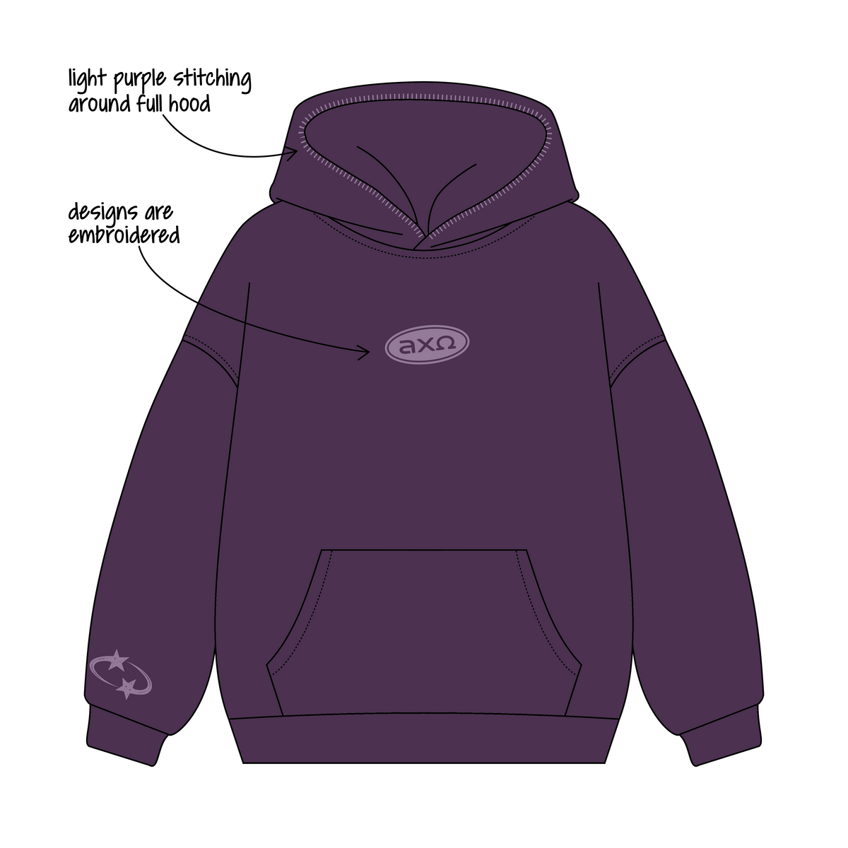 Georgia Institute of Technology x Alpha Chi Omega 'Merch' Signature Hoodie