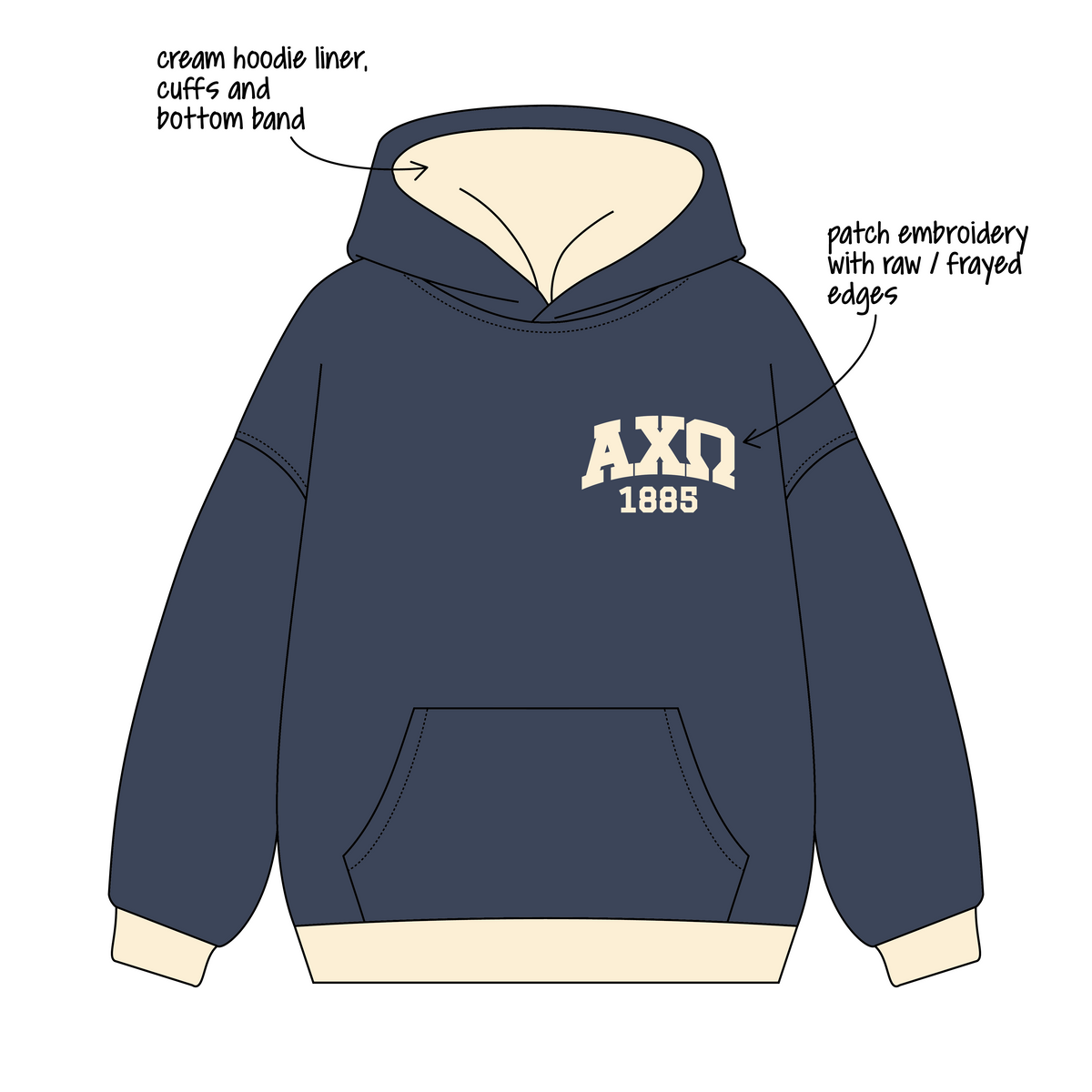 University of Maryland, College Park x Alpha Chi Omega 'Semester merch' Signature Hoodie
