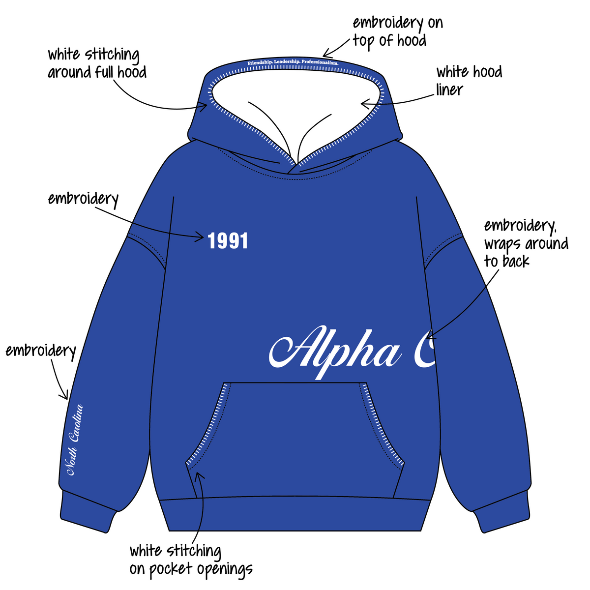 North Carolina State University x Alpha Omega Epsilon 'We need cute merch!' Signature Hoodie