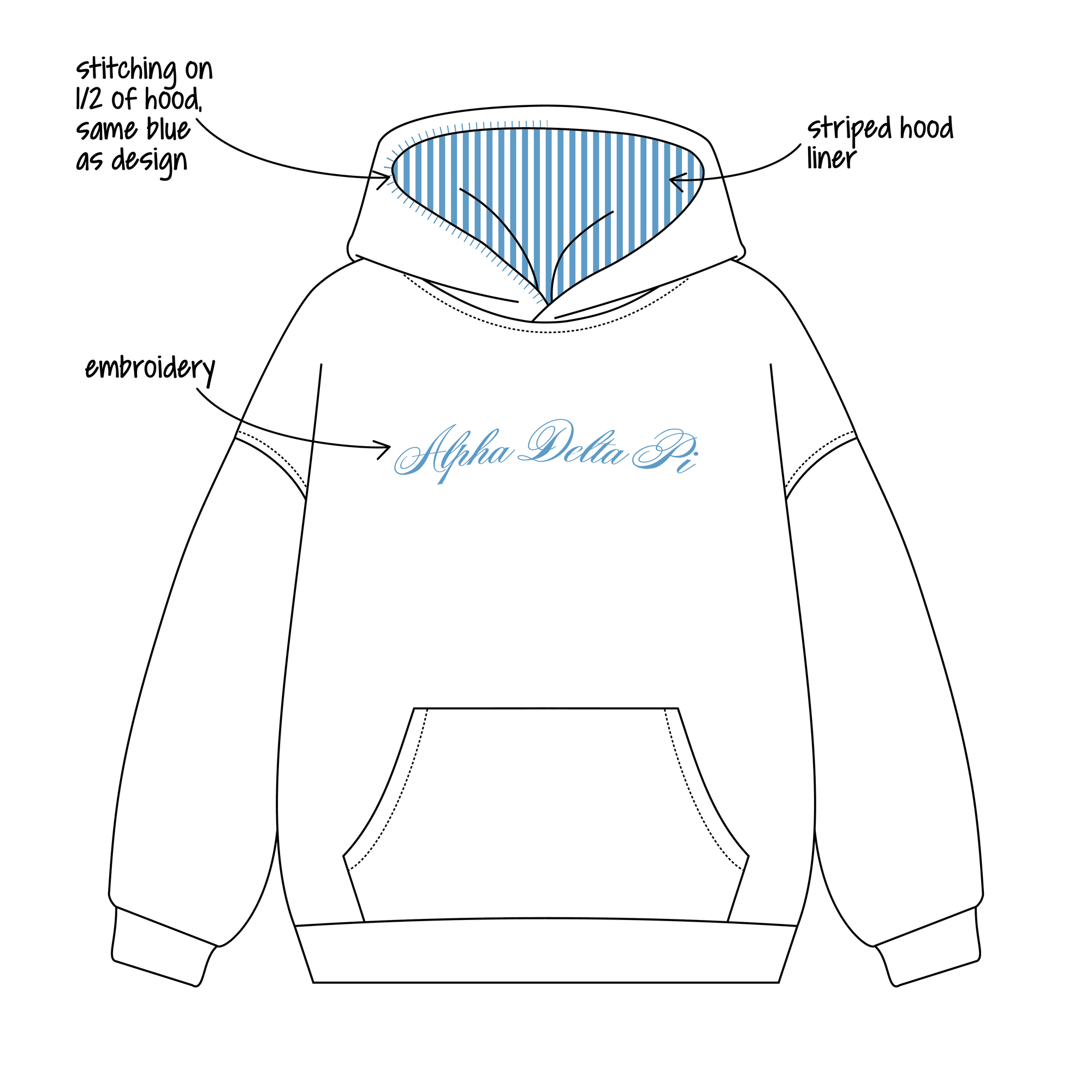University of Delaware x Alpha Delta Pi 'First Day of Class' Signature Hoodie