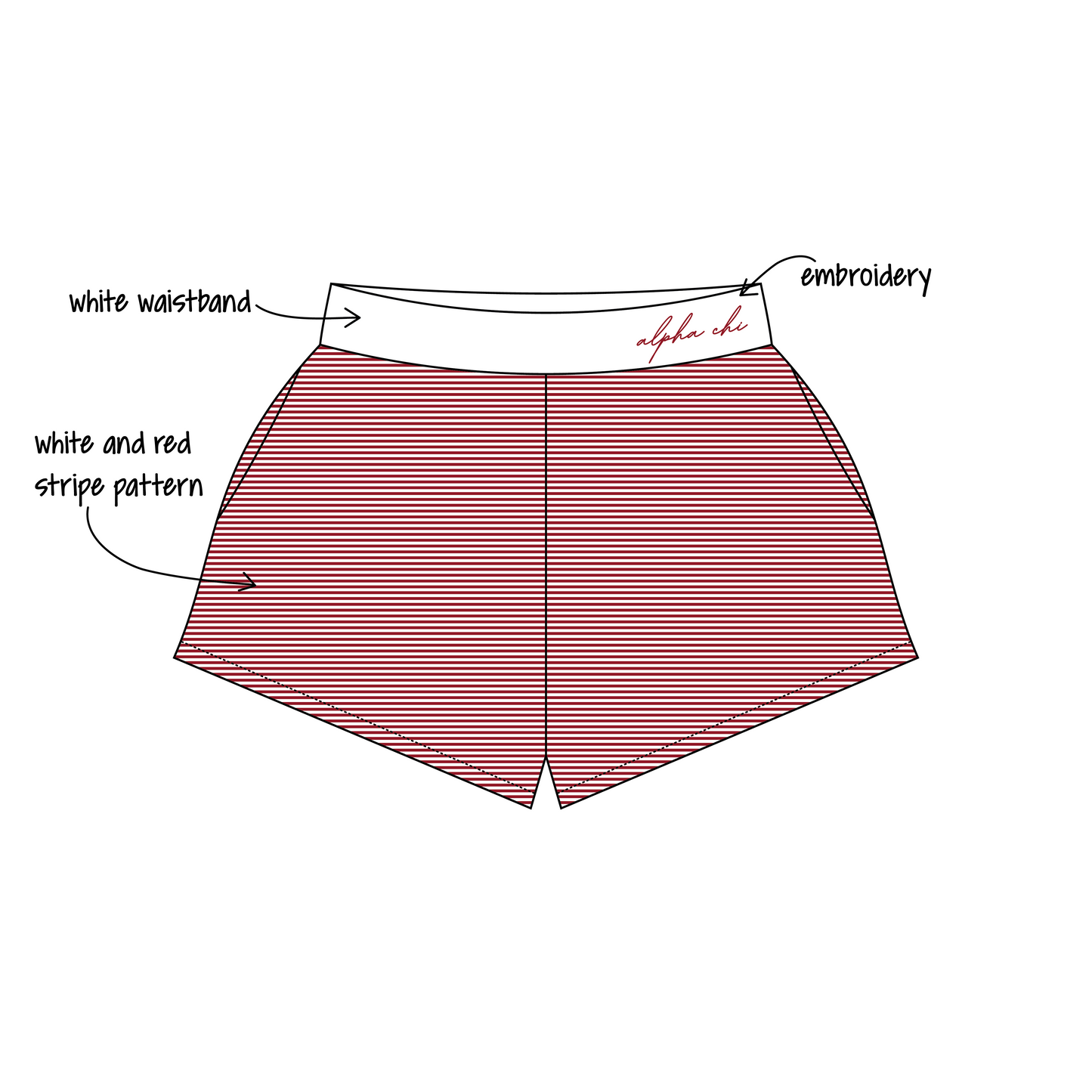 University of Maryland, College Park x Alpha Chi Omega 'fall merch' Ferbie Sweatshorts