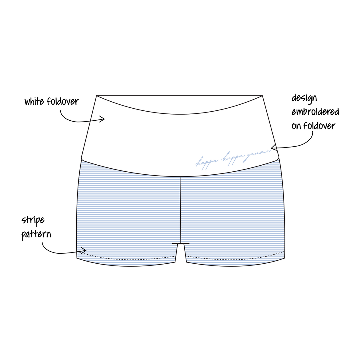 University of Idaho x Kappa Kappa Gamma 'New Set's for Pc 26' Haven Foldover Shorts
