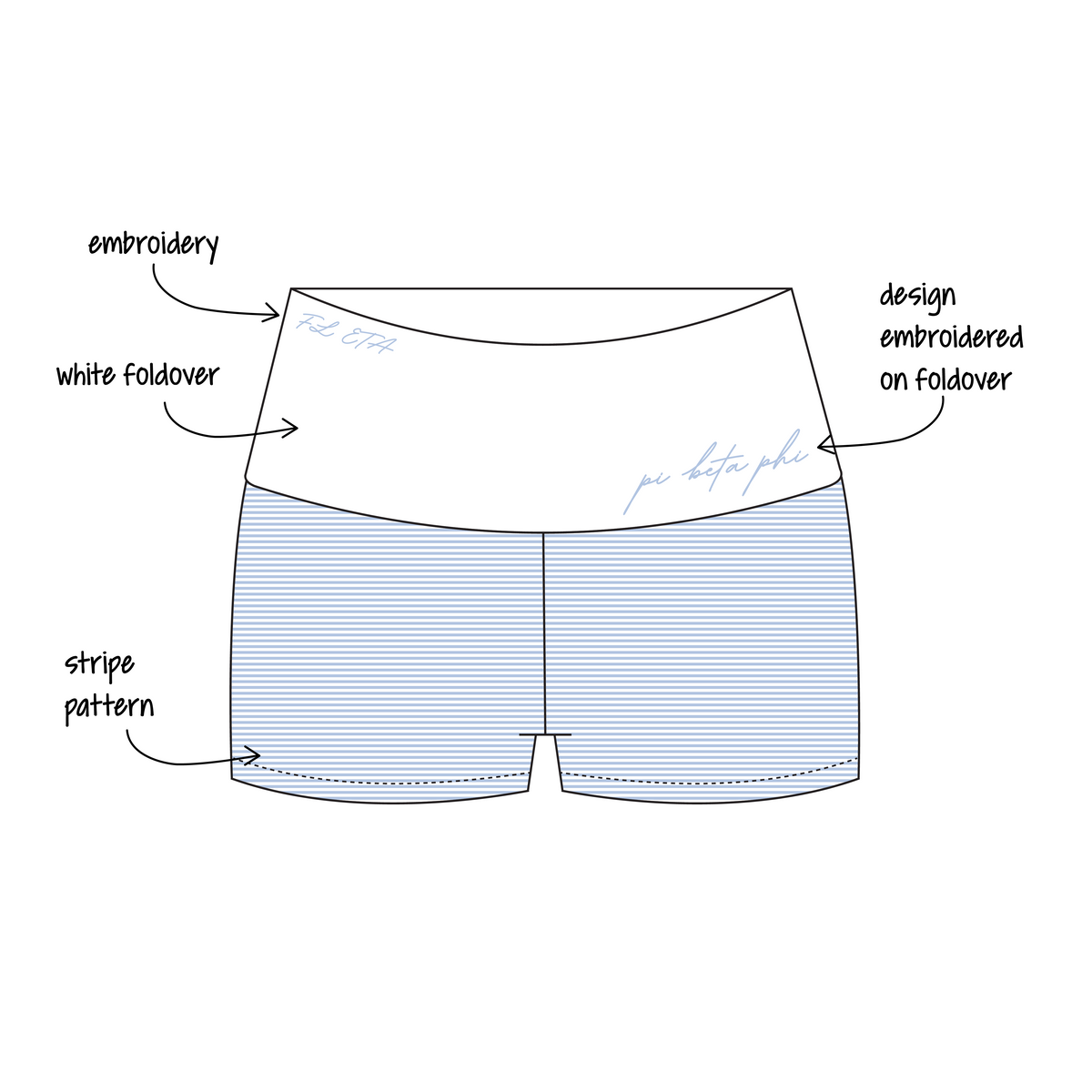 University of Miami x Pi Beta Phi 'Summer set' Haven Foldover Shorts
