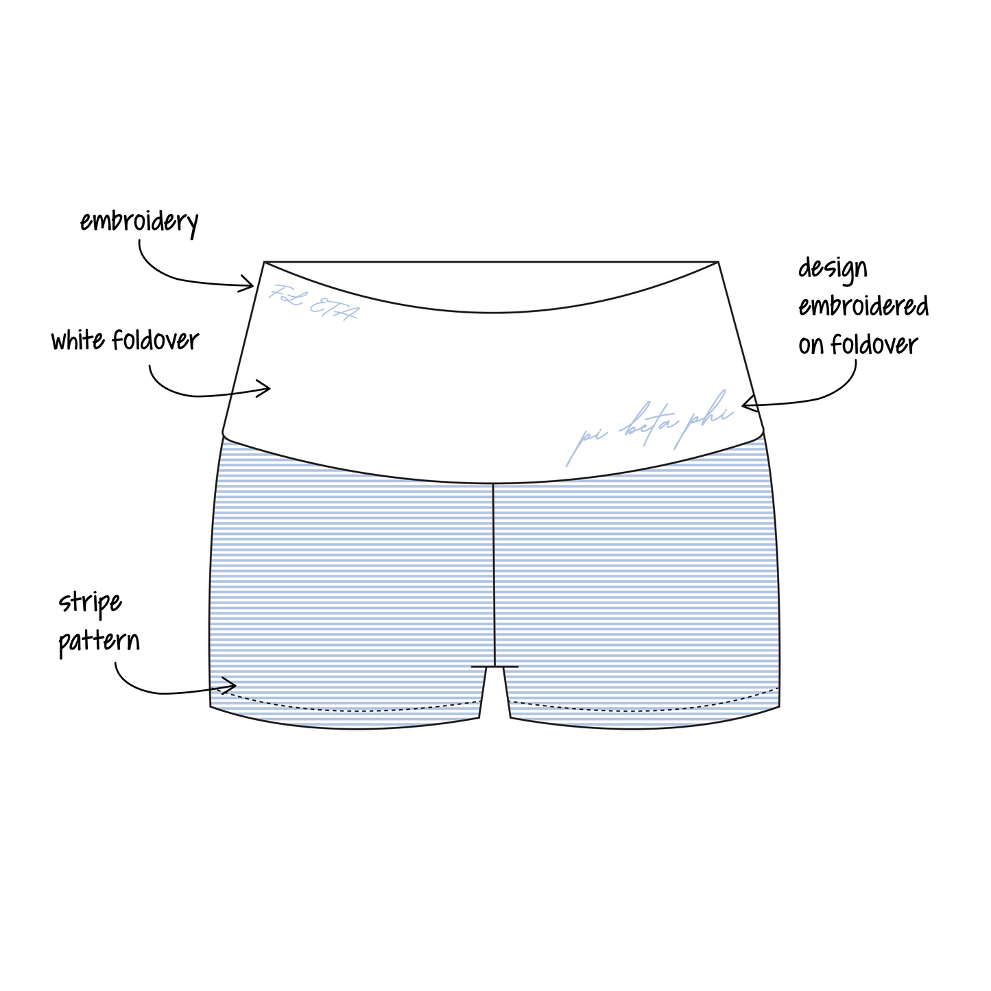 University of Miami x Pi Beta Phi 'Summer set' Haven Foldover Shorts