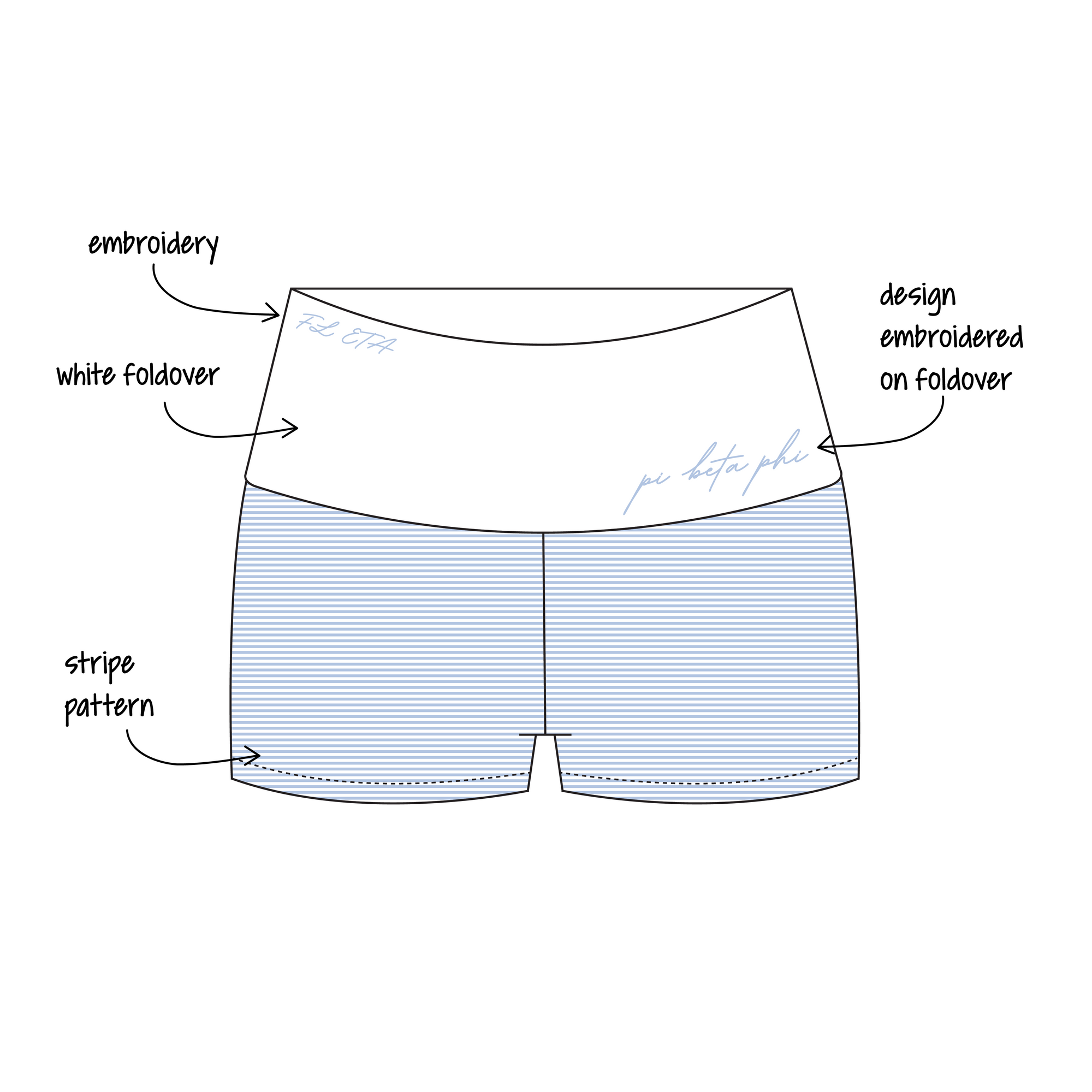 University of Miami x Pi Beta Phi 'Summer set' Haven Foldover Shorts