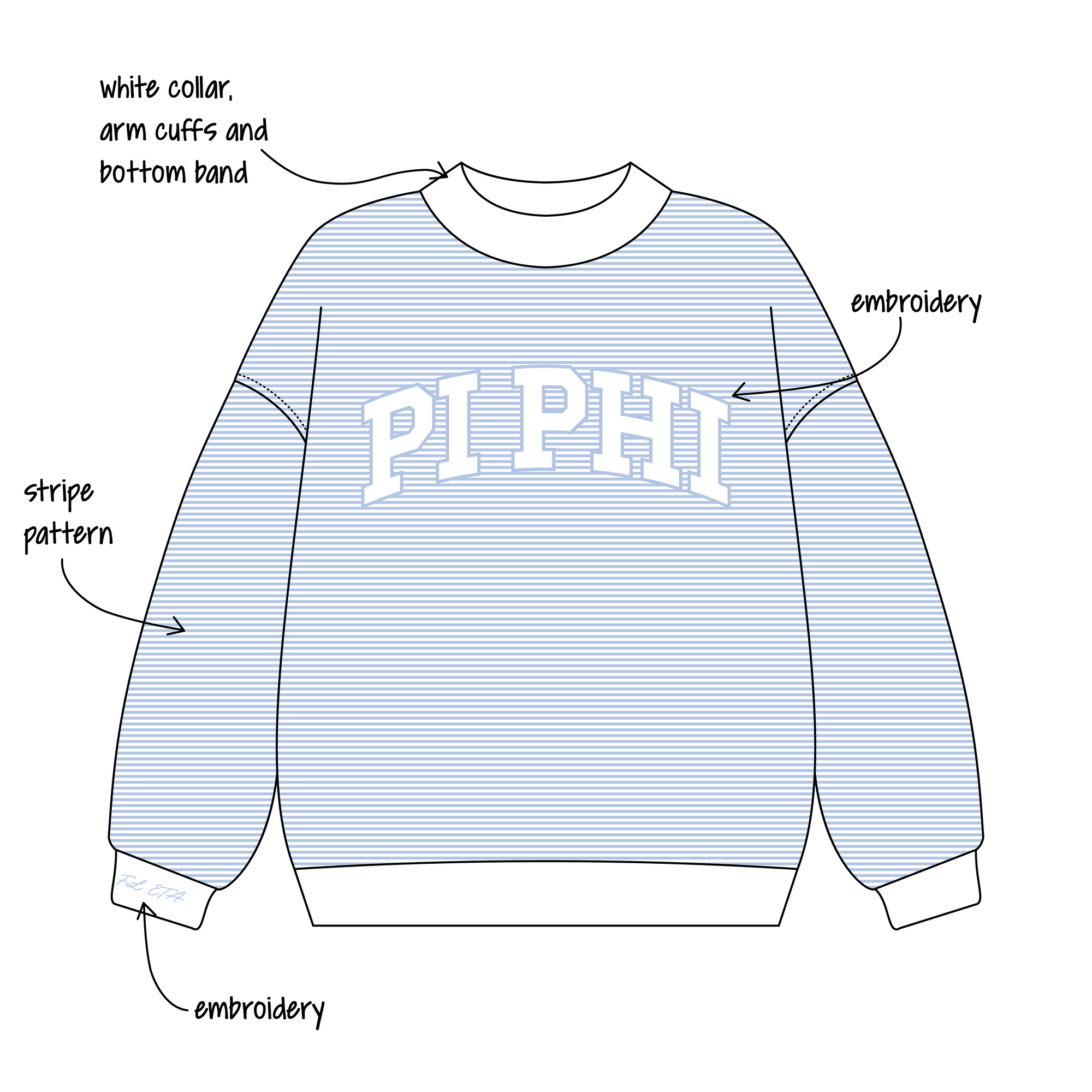 University of Miami x Pi Beta Phi 'Summer set' Signature Mockneck