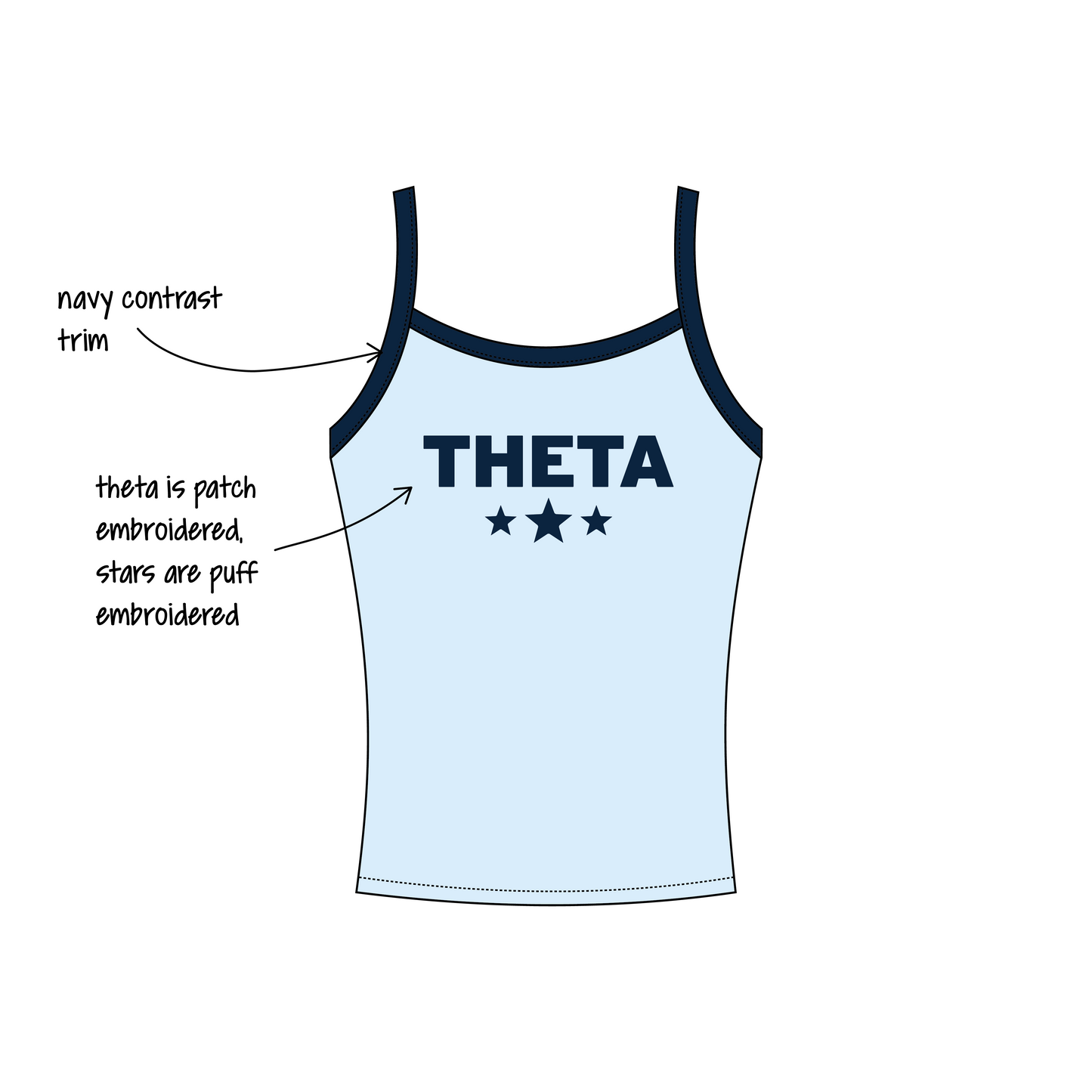 Butler University x Kappa Alpha Theta 'Back to School Content' Evie Tank Top
