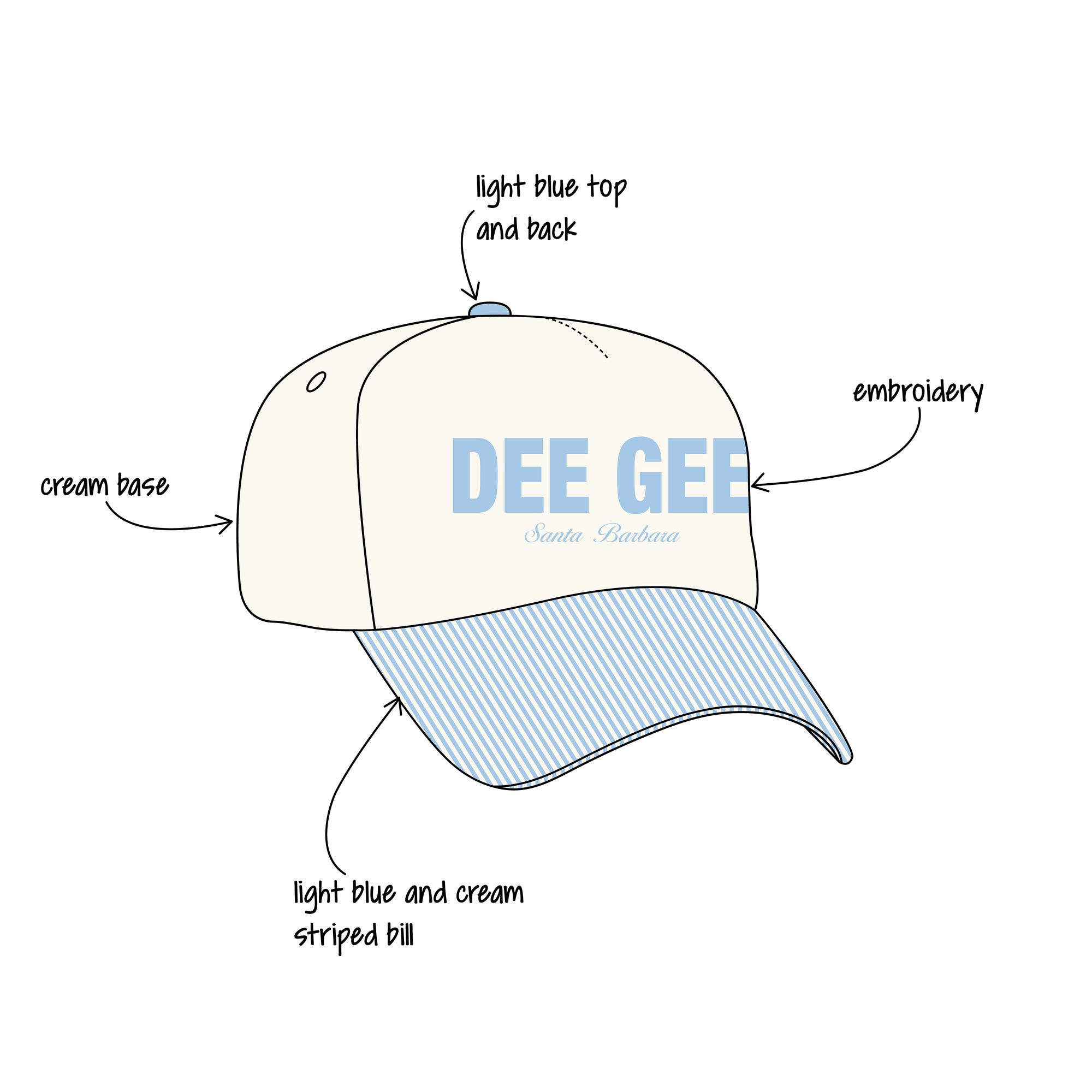 University of California, Santa Barbara x Delta Gamma 'Beginning year hats' Signature Hat