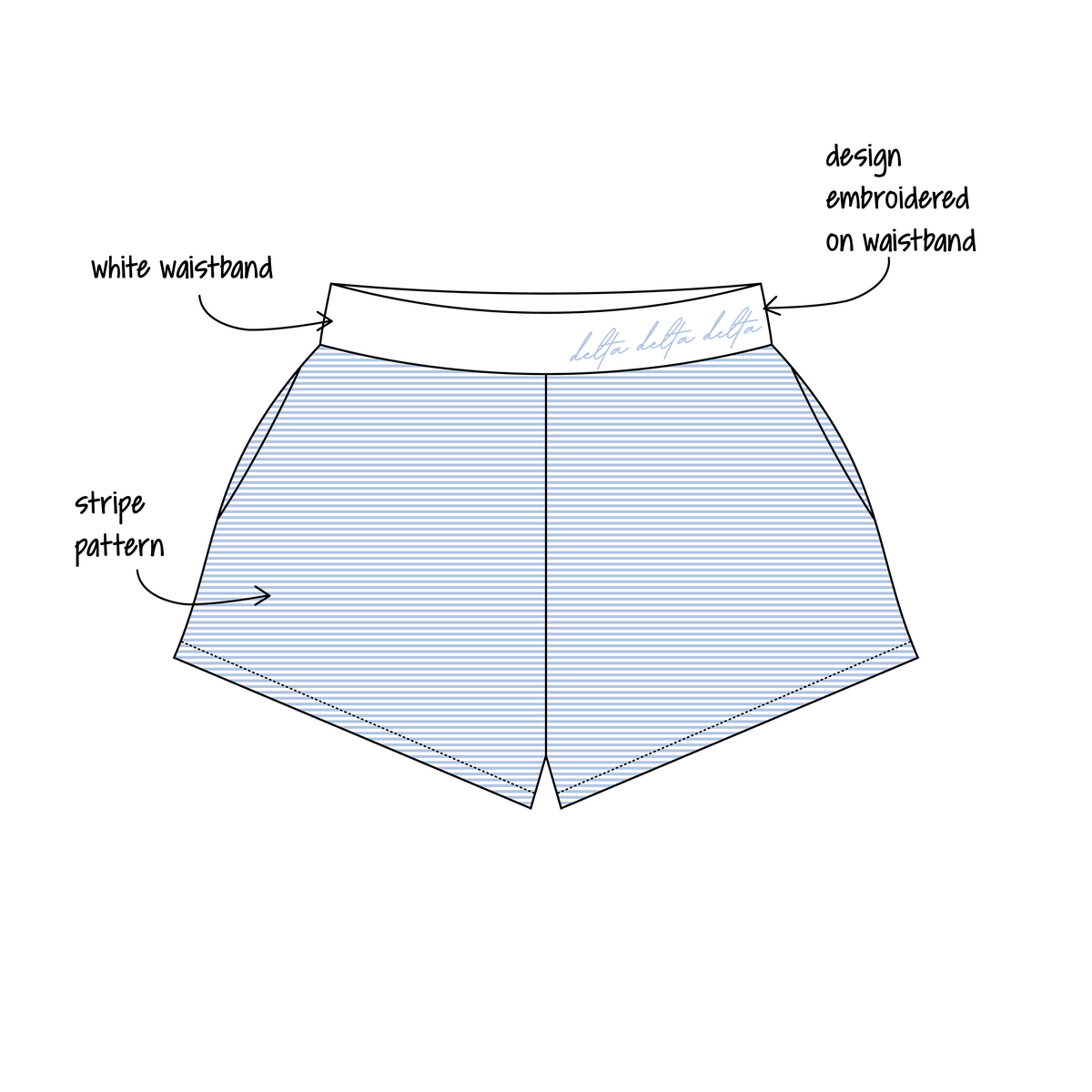 Southern Methodist University x Delta Delta Delta 'Fall 2026' Ferbie Sweatshorts