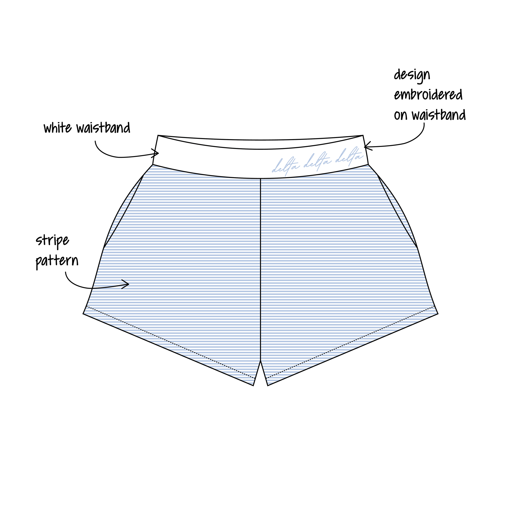Southern Methodist University x Delta Delta Delta 'Fall 2026' Ferbie Sweatshorts