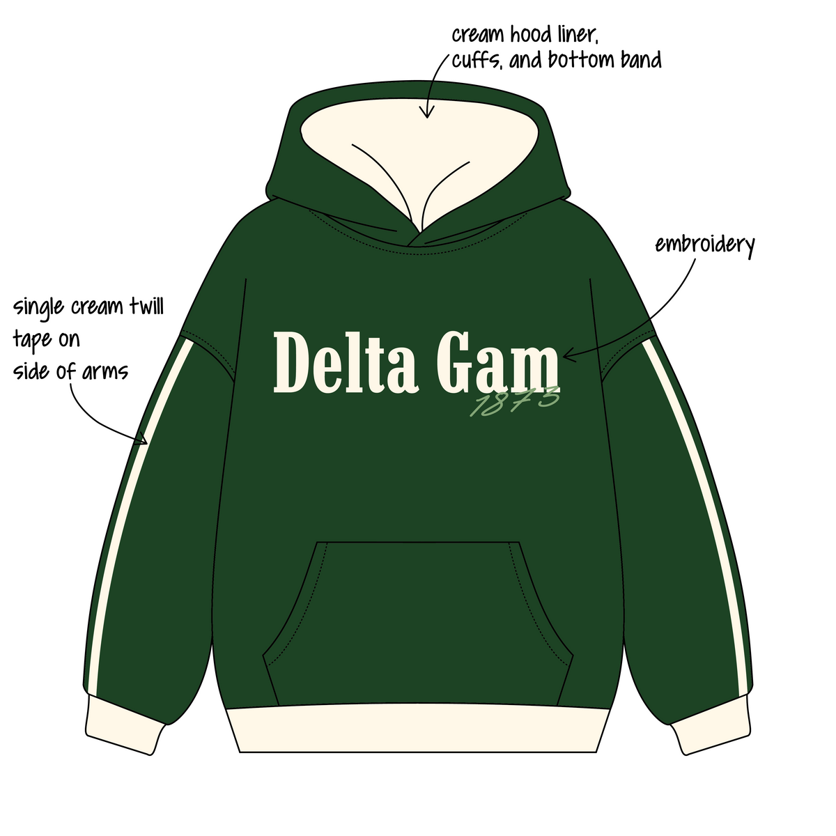 Michigan State University x Delta Gamma 'MSU vs. UMICH Rivalry Game' Signature Hoodie