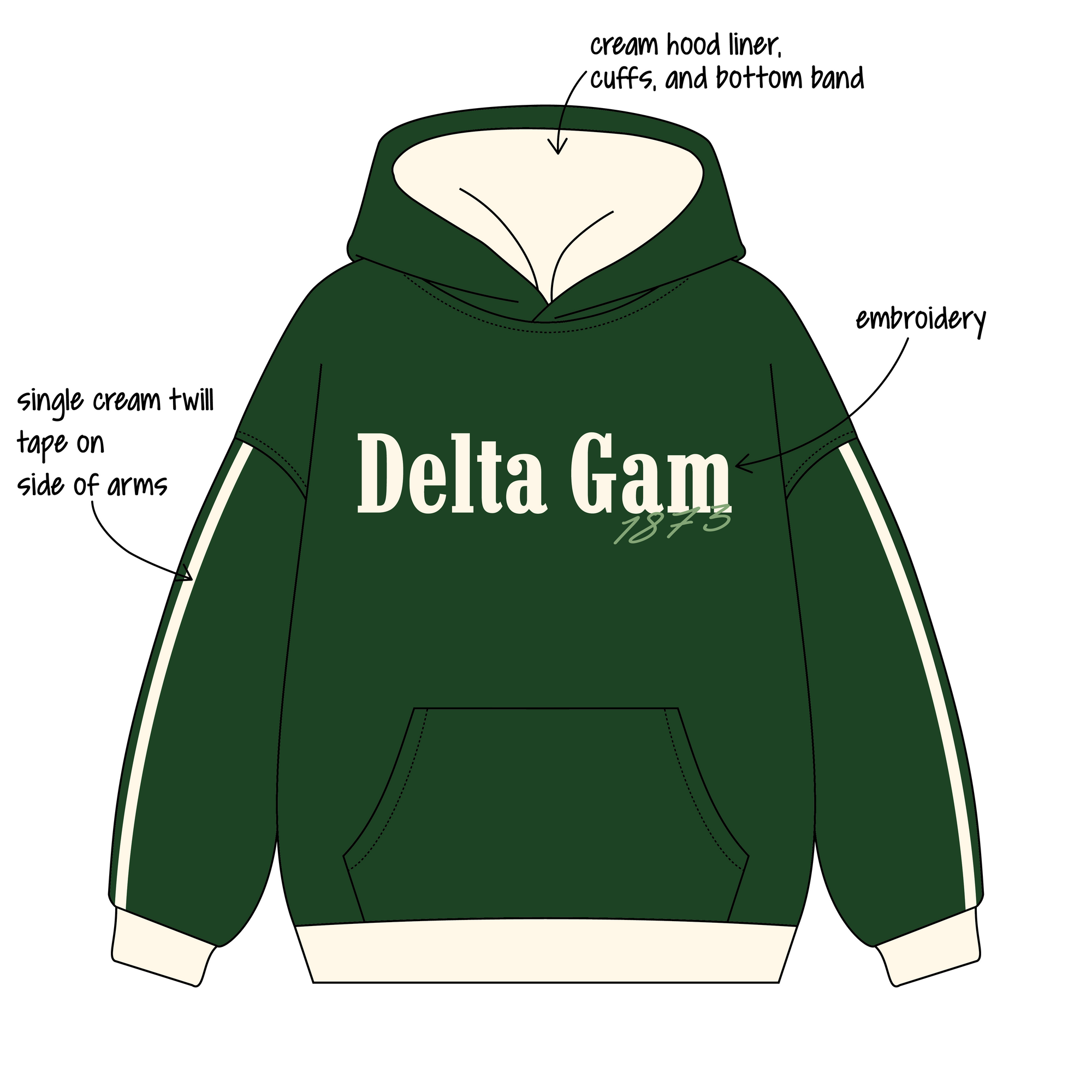 Michigan State University x Delta Gamma 'MSU vs. UMICH Rivalry Game' Signature Hoodie