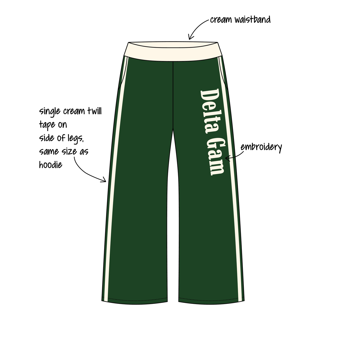 Michigan State University x Delta Gamma 'MSU vs. UMICH Rivalry Game' Jagger Wide-Leg Sweatpants