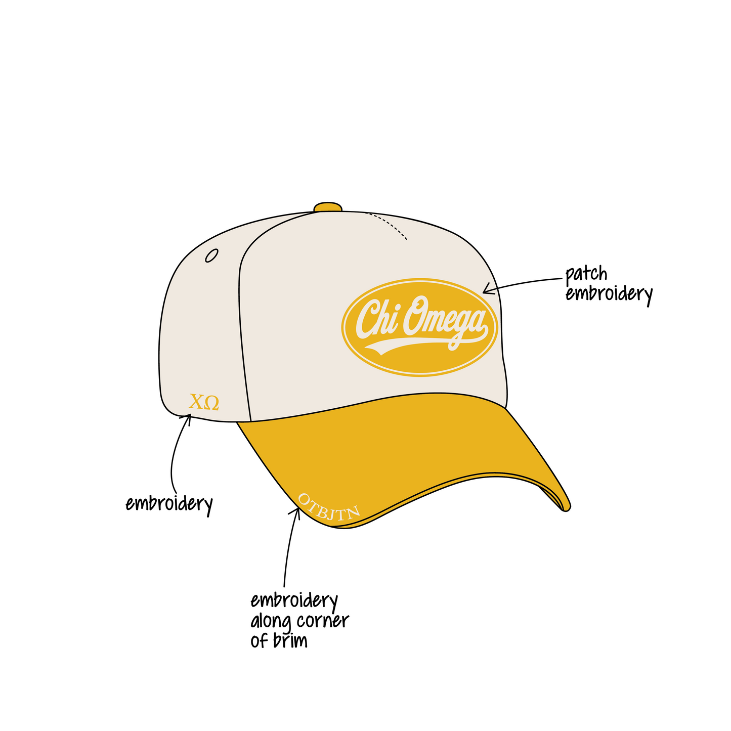 University of Virginia x Chi Omega 'Chi Omega Fall Merch 2026' Toptie 5 Panel Trucker Cap Snapback
