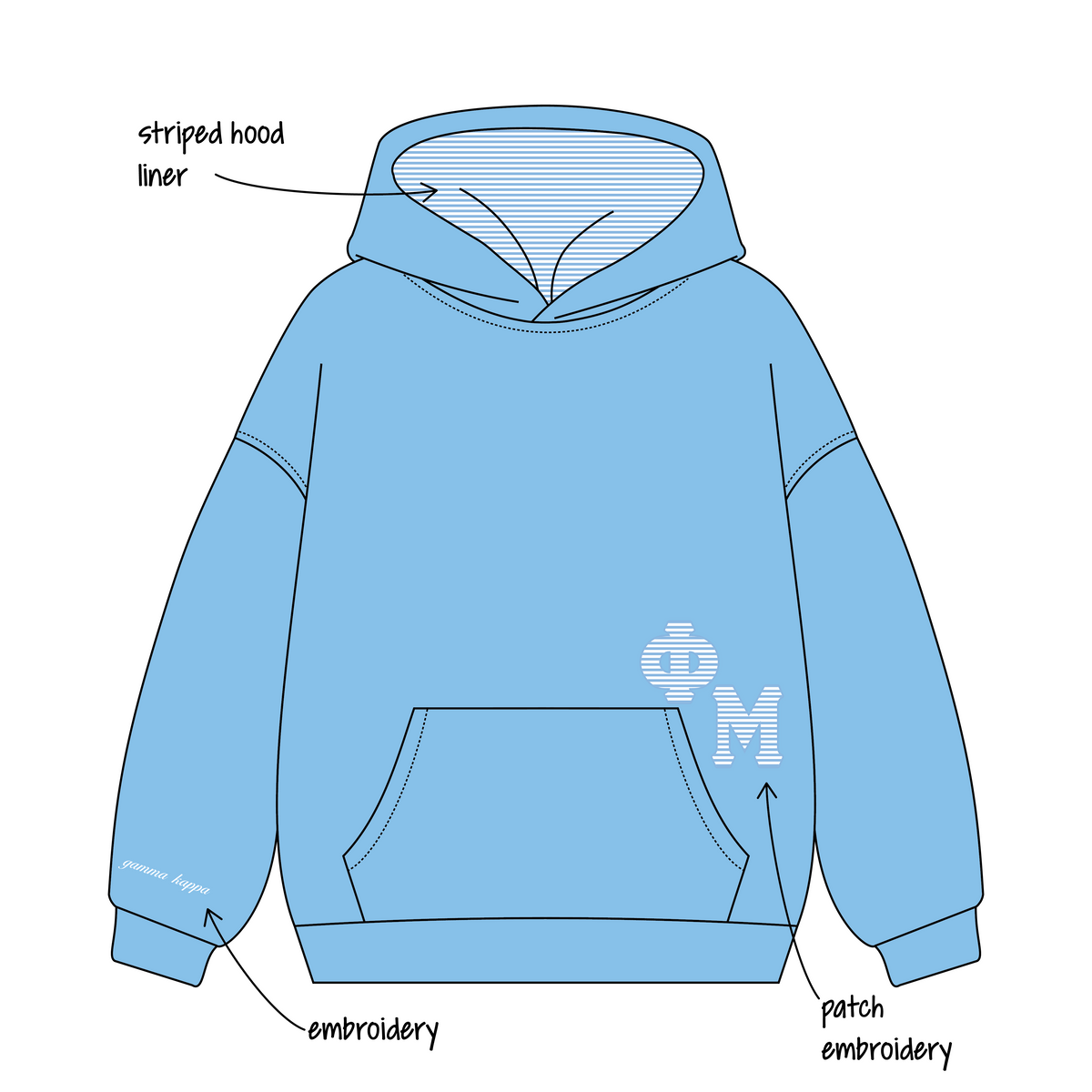 University of North Carolina Wilmington x Phi Mu 'Fall Set' Signature Hoodie