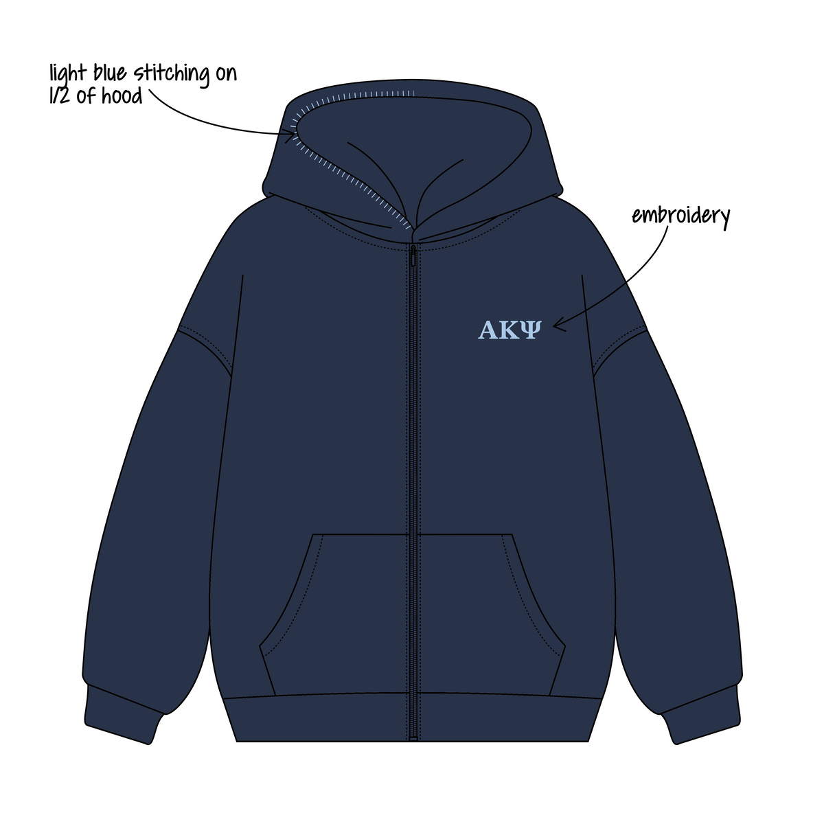 Pepperdine University x Alpha Kappa Psi 'Rush' Signature Zip-Up Hoodie