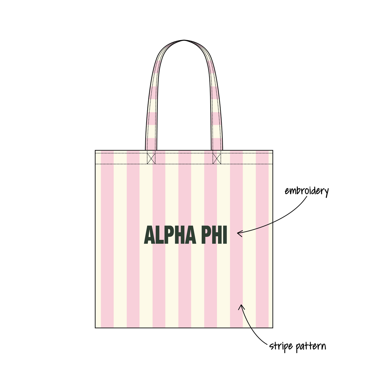 Indiana University Southeast x Alpha Phi 'Fall/winter retreat' Signature Tote Bag