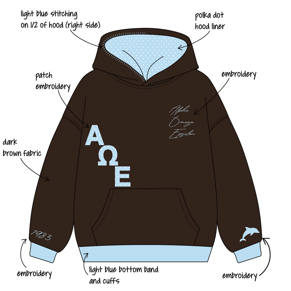 University of Delaware x Alpha Omega Epsilon 'Fall Merch' Signature Hoodie