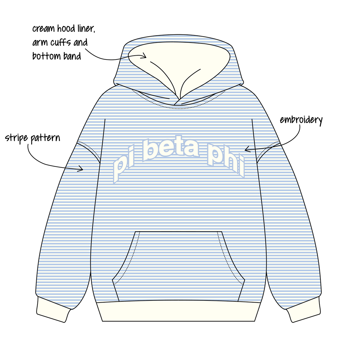 Chapman University x Pi Beta Phi 'Recruitment 2027' Signature Hoodie