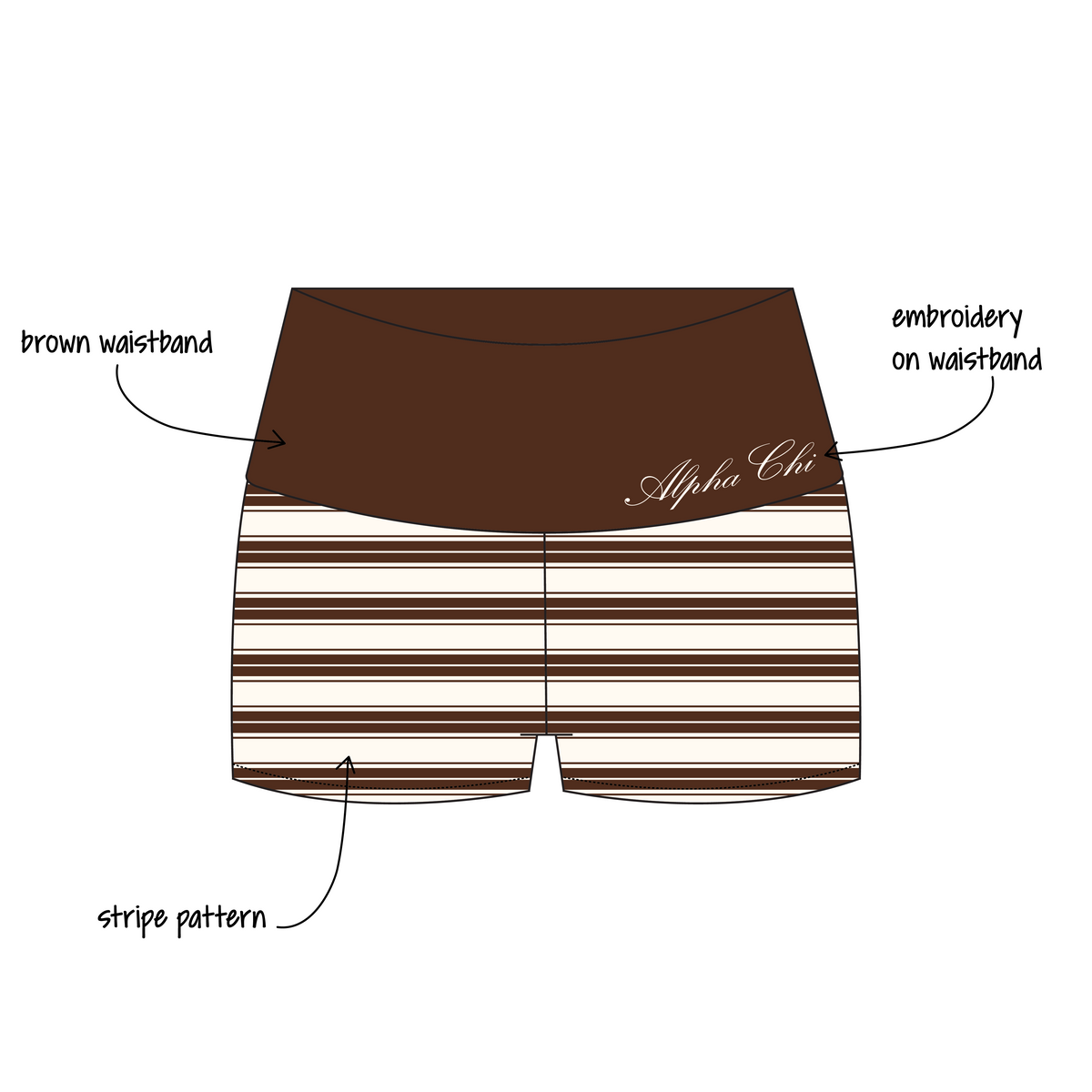 University of South Carolina x Alpha Chi Omega 'Sophomore MC' Haven Foldover Shorts