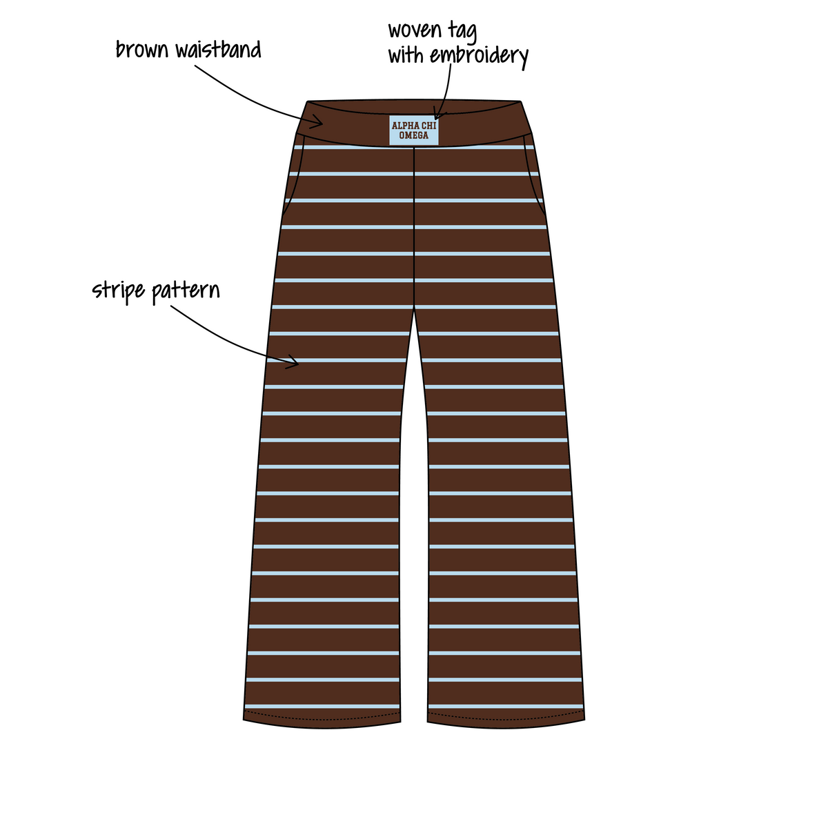 University of South Carolina x Alpha Chi Omega 'Freshman MC' Jagger Wide-Leg Sweatpants