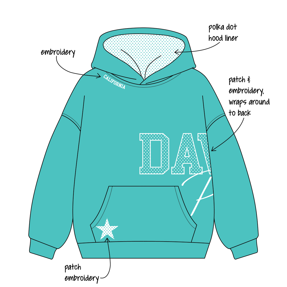 University of California, Davis x National Panhellenic Council 'Fall Merch' Signature Hoodie