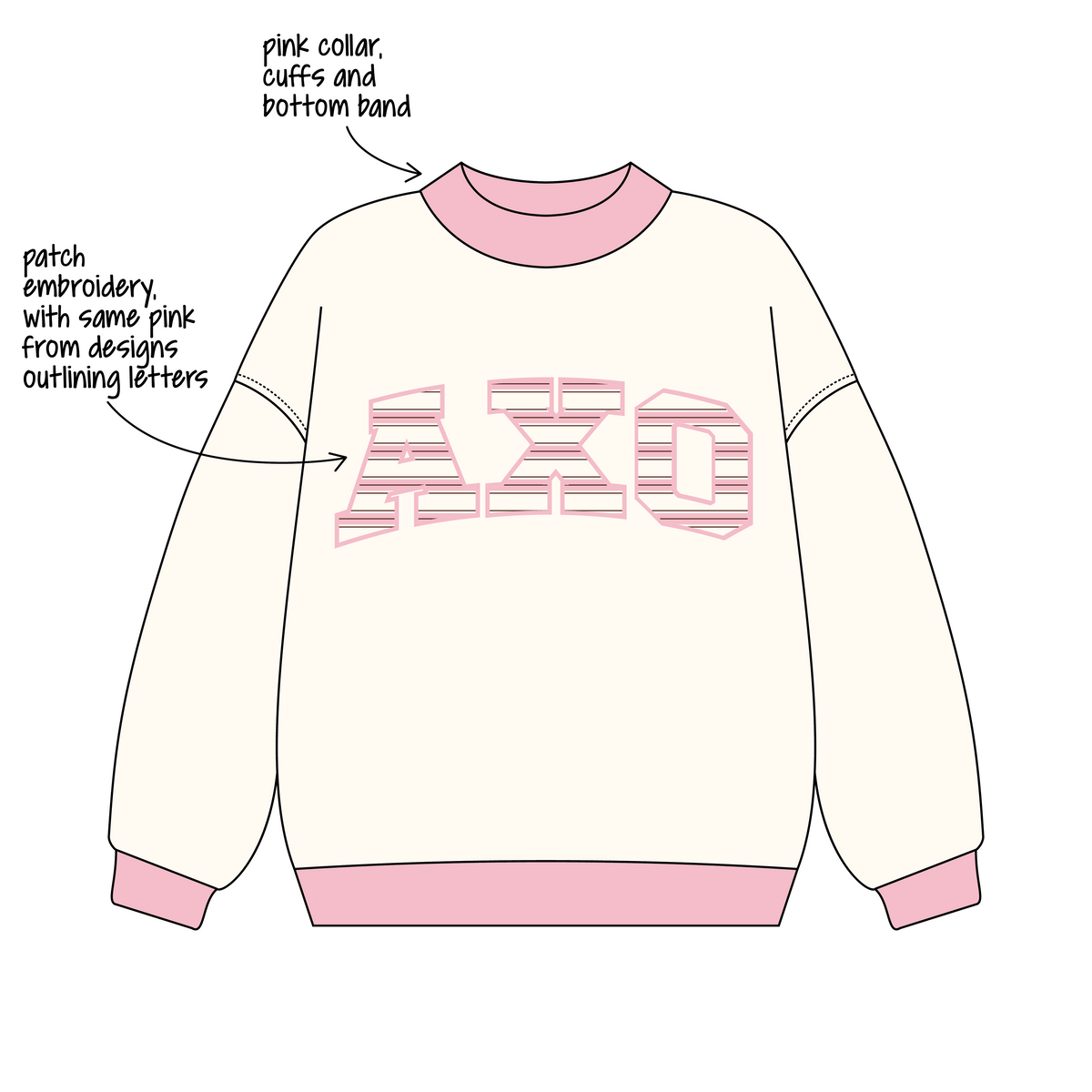 University of California, San Diego x Alpha Chi Omega 'Fall quarter merch' Signature Mockneck