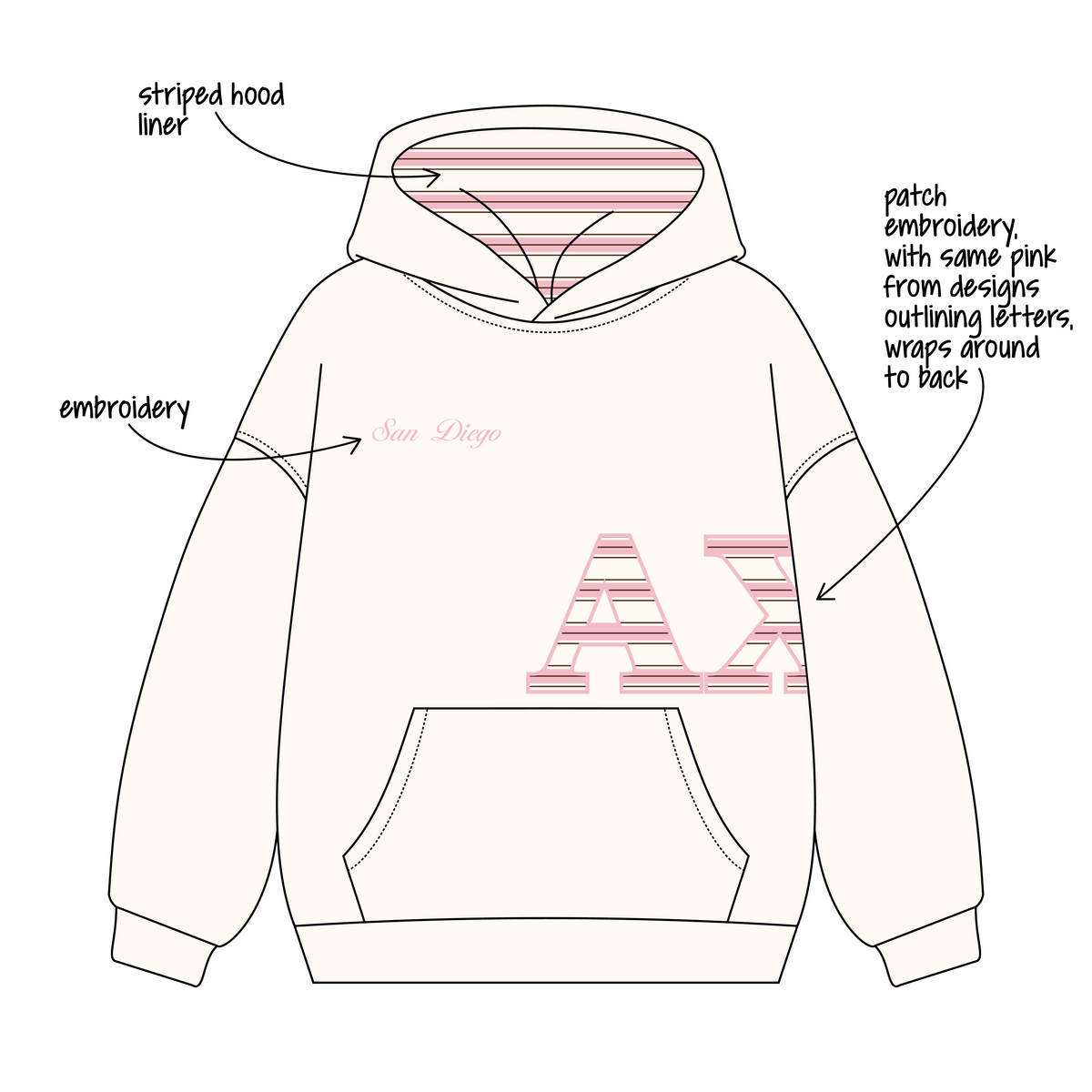 University of California, San Diego x Alpha Chi Omega 'Fall quarter merch' Signature Hoodie
