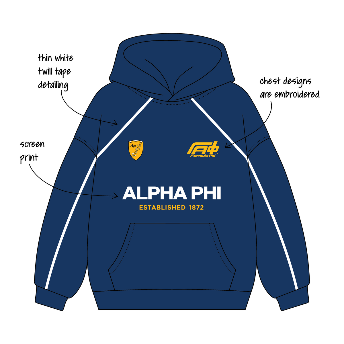 University of California, Berkeley x Alpha Phi 'Winter Merch Drop' Signature Hoodie